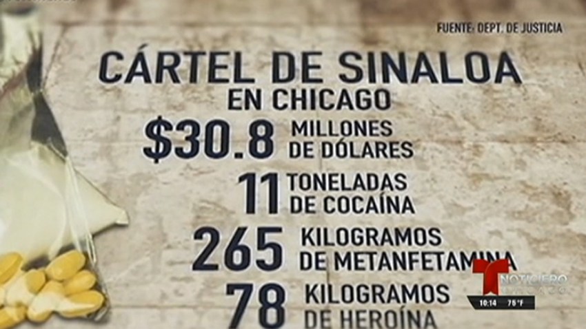 cartel-sinaloa-chicago