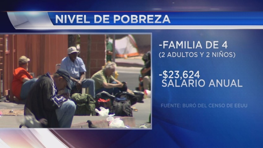 pobreza_Infantil_Nevada