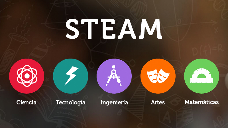 steam