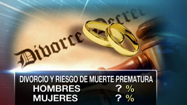 tlmd_divorcefx