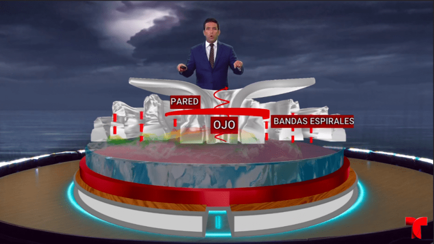 Paso a paso: cómo se forma un huracán y por qué puede llegar a ser tan devastador