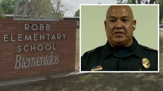 Vista de la Escuela Primaria Robb y arriba a la derecha, el jefe de la policía escolar, Pete Arredondo.