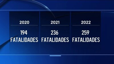 Zero Fatalities: Incrementan cifras de muertes en carreteras del Condado Clark