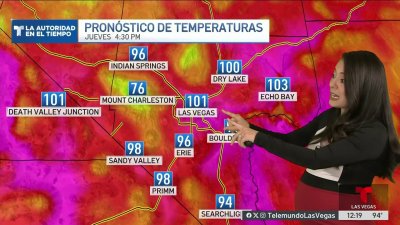 Aviso por calor excesivo estará vigente hasta el domingo