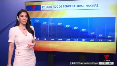 Condiciones cálidas este miércoles con temperaturas por encima del promedio