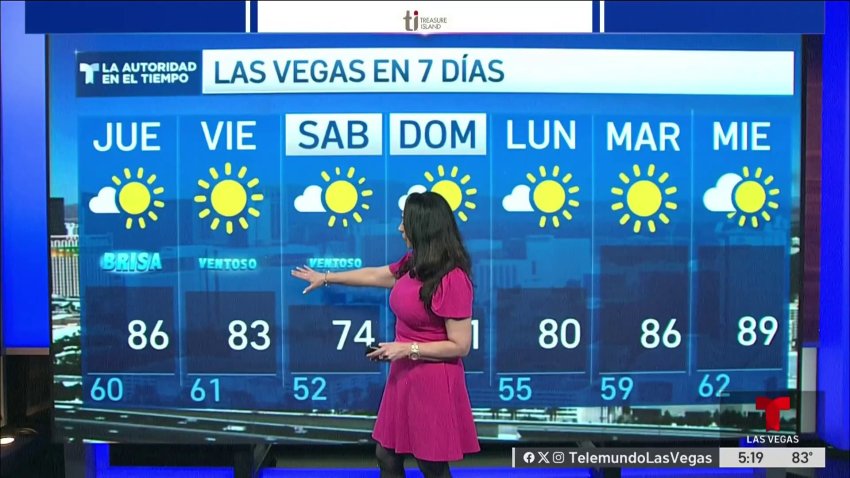 Temperaturas cálidas con temperaturas por el rango de los 80 grados