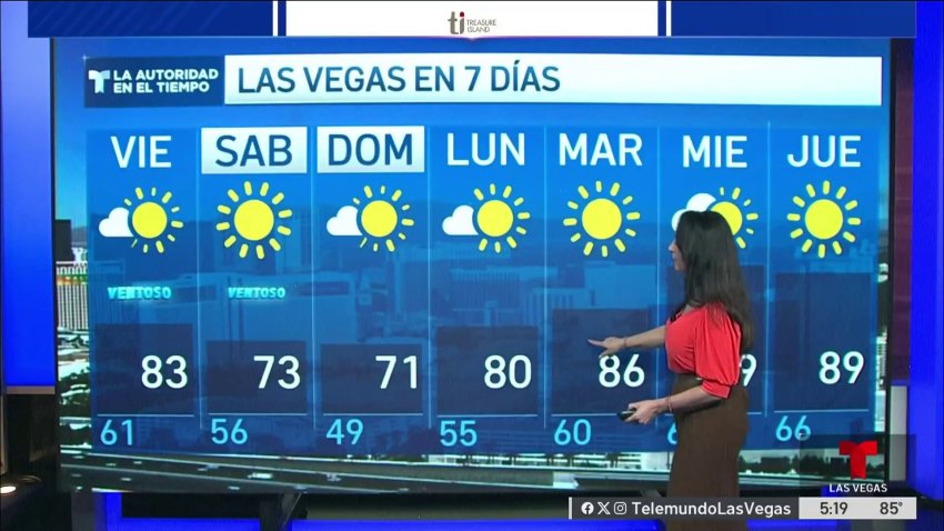 Se espera un bajón en las temperaturas en las próximas horas