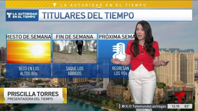 Condiciones secas para este miércoles