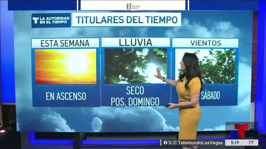 Vientos se disipan y regresa el calor