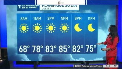 Viento y calor se pronostica para las próximas horas