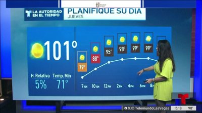 Continúan las temperaturas cálidas por el rango de los 90 grados