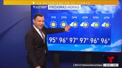 Se espera una semana de altas temperaturas y escasa nubosidad