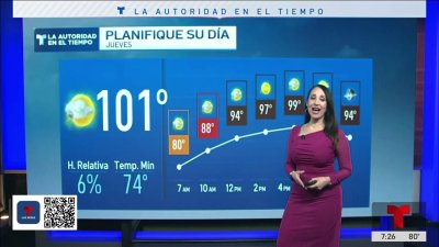 Este jueves se esperan temperaturas máximas por el rango de los 101 grados