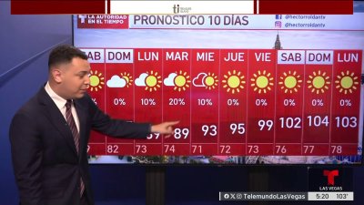 Calor extremo: Este viernes 30 y sábado 31 las temperaturas sobrepasarán los 100 grados
