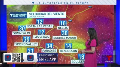 Mucho calor y fuertes vientos para este jueves