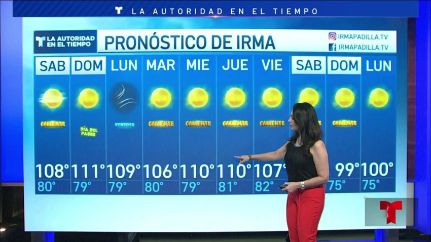 Toma tus previsiones porque la advertencia de calor extremo se extiende hasta el Día del Padre