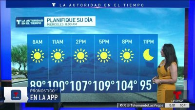Sube la temperatura: Advertencia de calor extremo se extenderá hasta el jueves