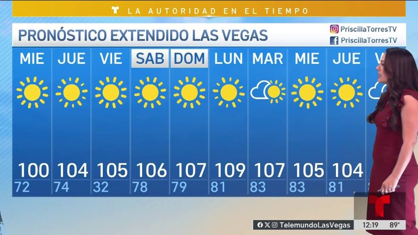 Calidad del aire ligeramente afectada en el Sur de Nevada por incendios en Baja California
